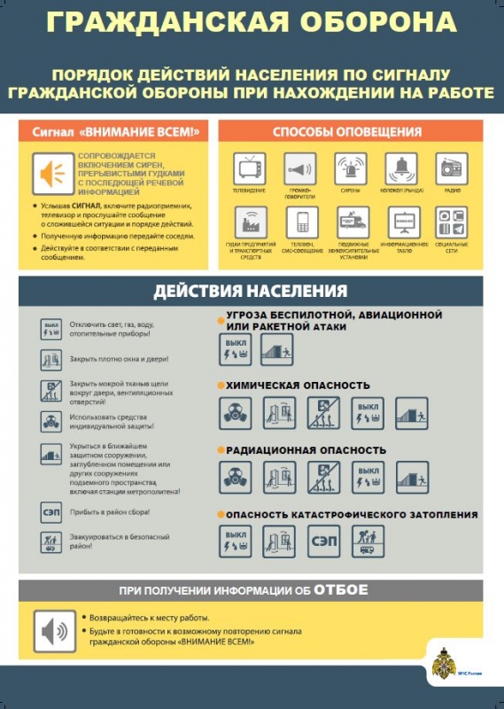 Порядок действий населения по сигналу гражданской обороны при нахождении на работе