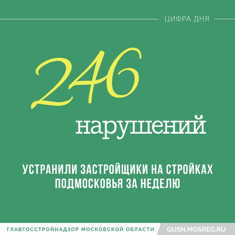 За неделю застройщики устранили 246 нарушений на стройках Московской области