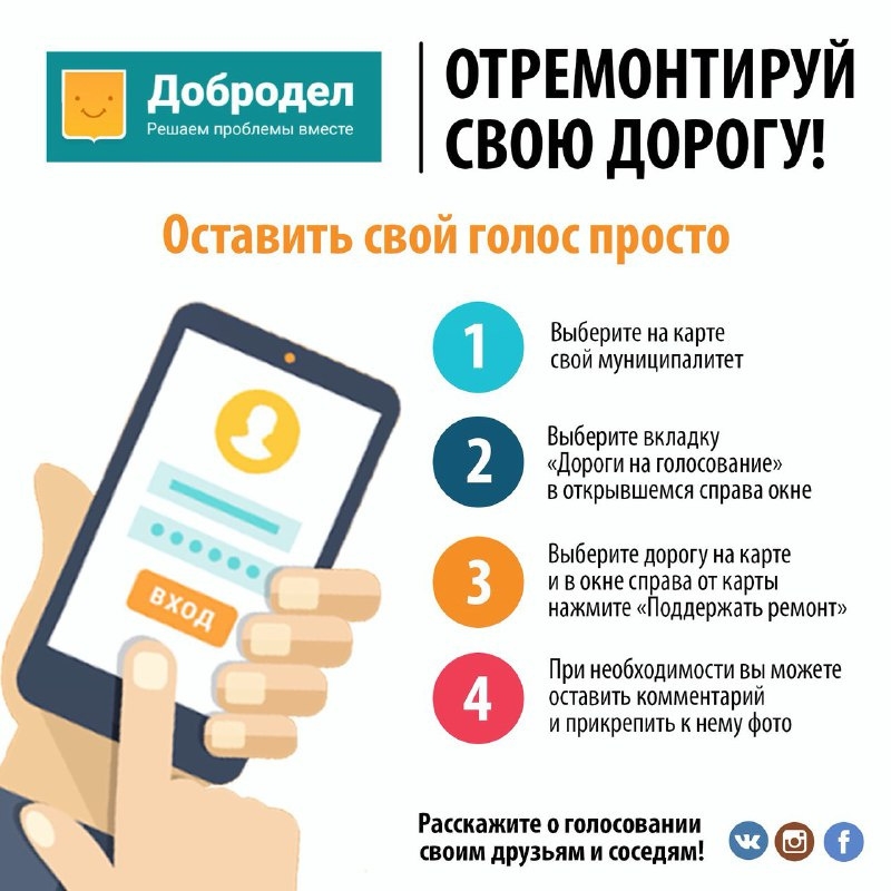 Более 50 тыс человек уже приняло участие в голосовании по выбору территорий