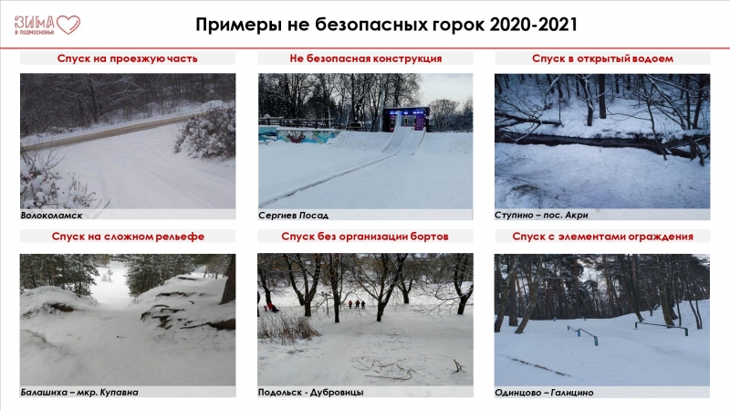 Примеры не безопасных горок 2020-2021