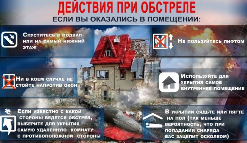 Способы защиты от опасностей, возникающих при военных конфликтах или вследствие этих конфликтов, а также при ЧС природного итехногенного характера