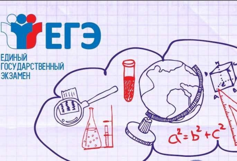 Минимальные баллы ЕГЭ