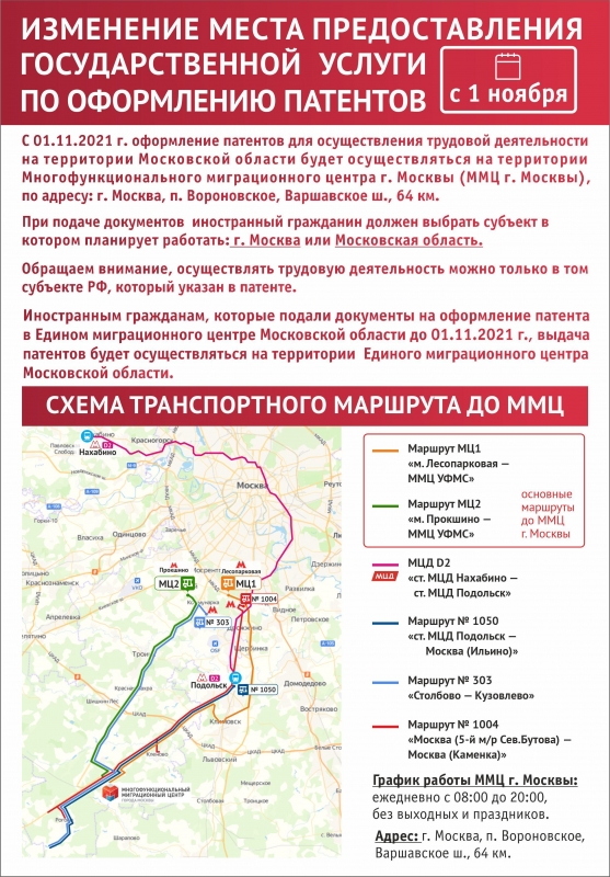 Изменение в оформлении и выдаче иностранным гражданам патентов