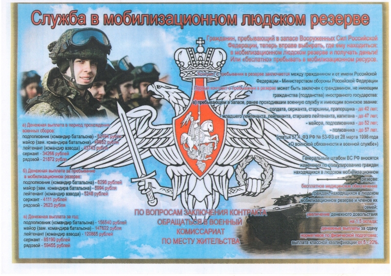 Служба в мобилизационном людском резерве