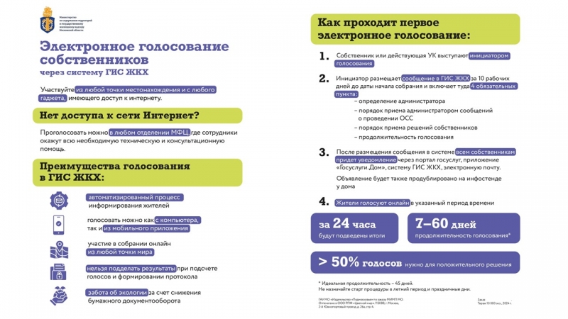 В этом году в электронный формат планируется перевести собрания собственников в половине жилого фонда Подмосковья