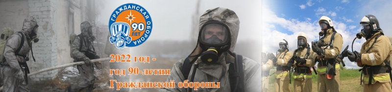 Онлайн-викторина, посвященная 90-летию со дня образования гражданской обороны России набирает обороты, за 3 дня приняли участие более 1,5 тыс.человек.