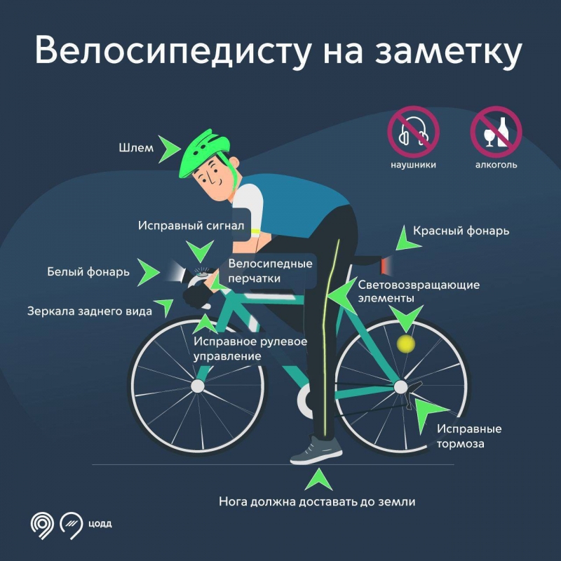 Памятка велосипеисту