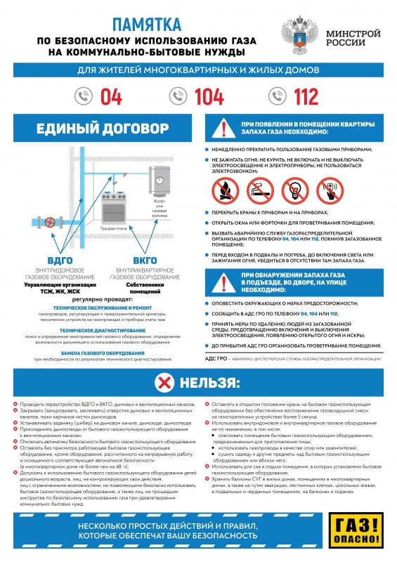 Памятка Министерства строительства и жилищно-коммунального хозяйства Российской Федерации по безопасному использованию газа на коммунально-бытовые нужды для жителей многоквартирных и жилых домов