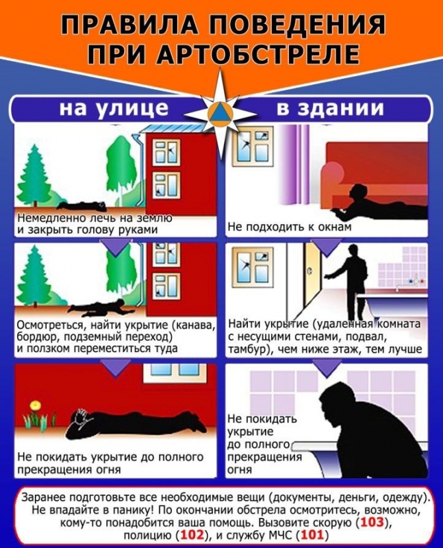 Правила поведения при артобстреле