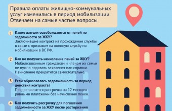 Как оплачивать ЖКУ в период мобилизации