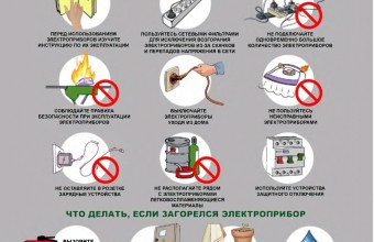 Правила безопасности при эксплуатации электрооборудования