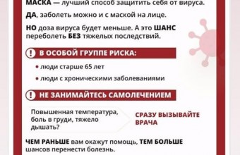  ВАЖНЫЕ факты про коронавирус
