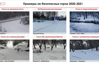 Примеры не безопасных горок 2020-2021