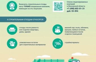 Как правильно утилизировать строительные отходы