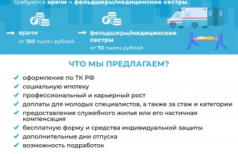 Набор сотрудников для обеспечения своевременного и качественного оказания скорой медицинской помощи жителям Подмосковья