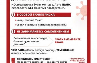 Запомните важные факты про коронавирус