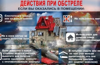 Способы защиты от опасностей, возникающих при военных конфликтах или вследствие этих конфликтов, а также при ЧС природного итехногенного характера