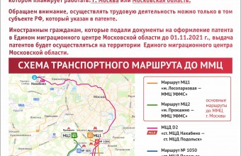 Изменение в оформлении и выдаче иностранным гражданам патентов