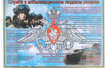 Служба в мобилизационном людском резерве