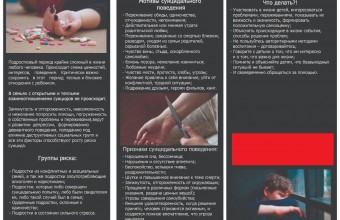 ПАМЯТКА ПО ПРОФИЛАКТИКЕ СУИЦИДАЛЬНОГО ПОВЕДЕНИЯ НЕСОВЕРШЕННОЛЕТНИХ.