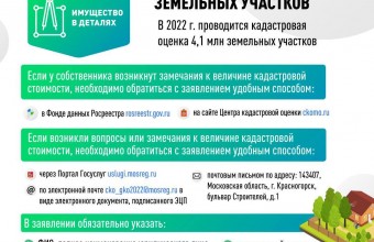 В 2022 году проводится государственная кадастровая оценка земельных участков, расположенных на территории Московской области.