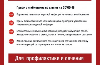 Не принимайте антибиотики без назначения врача
