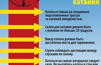 Правила катания на тюбинге