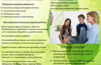 От чего зависит и как сохранить психическое здоровье подростка.