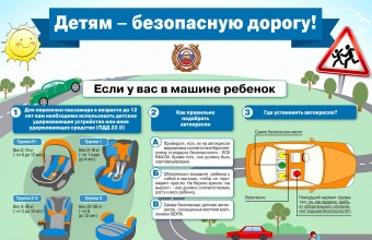 Памятка для родителей-водителей о безопасной перевозке детей в автомобиле.