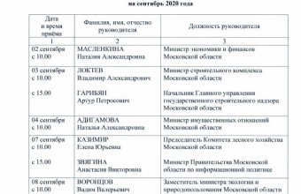 График приема граждан в Приёмной Правительства Московской области на сентябрь 2020 (1)