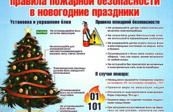 Правила пожарной безопасности в новогодние праздники