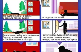 Правила поведения при артобстреле