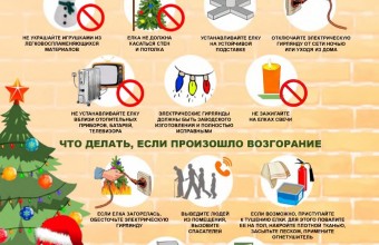 Правила пожарной безопасности при установке елки